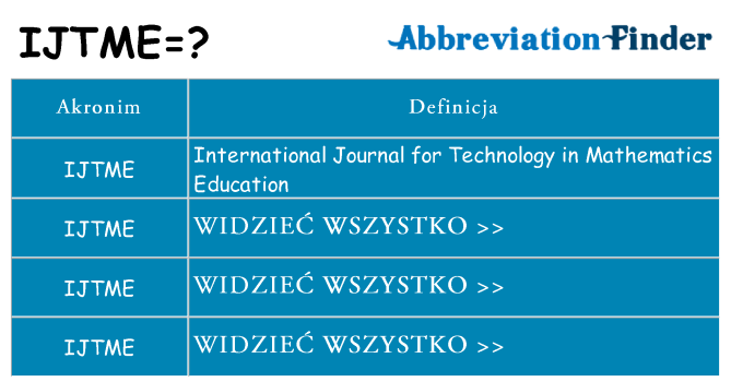 Co ijtme oznaczać