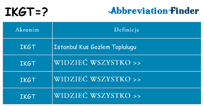 Co ikgt oznaczać