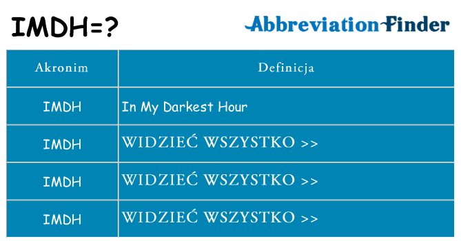 Co imdh oznaczać
