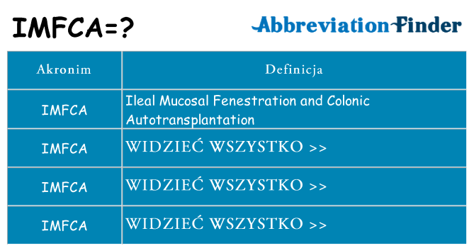 Co imfca oznaczać