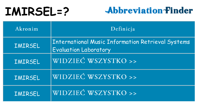 Co imirsel oznaczać