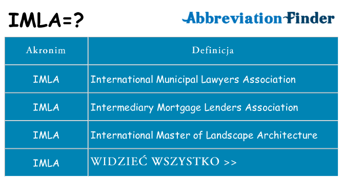 Co imla oznaczać