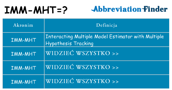 Co imm-mht oznaczać