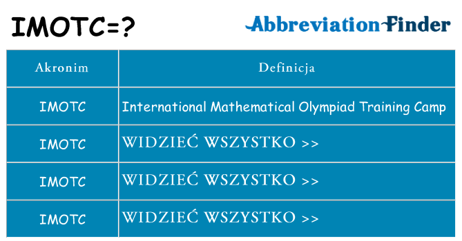 Co imotc oznaczać