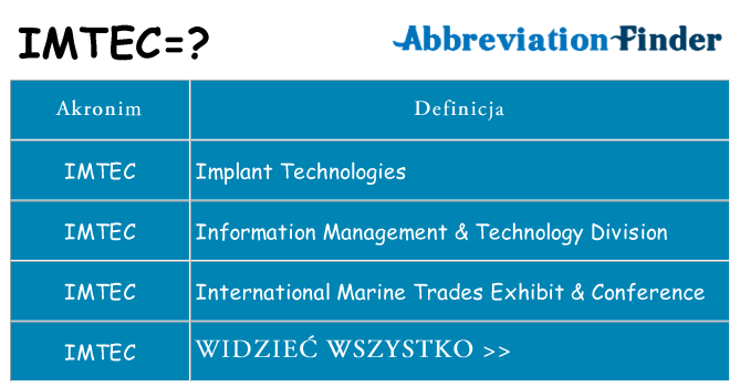 Co imtec oznaczać