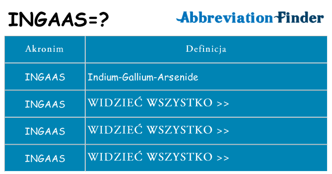 Co ingaas oznaczać