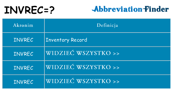 Co invrec oznaczać