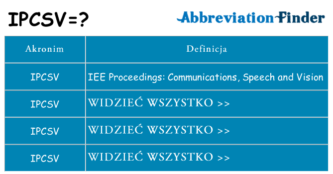 Co ipcsv oznaczać