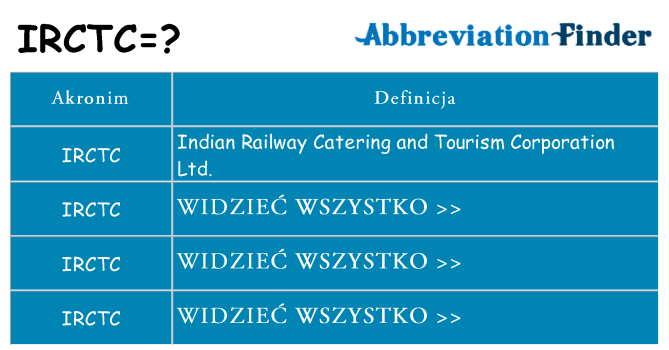 Co irctc oznaczać