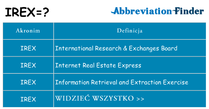 Co irex oznaczać