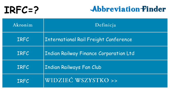 Co irfc oznaczać
