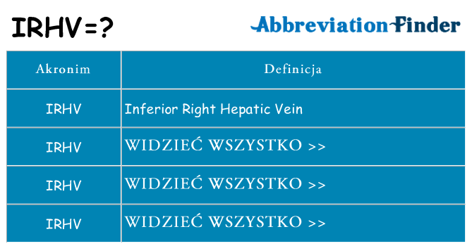Co irhv oznaczać