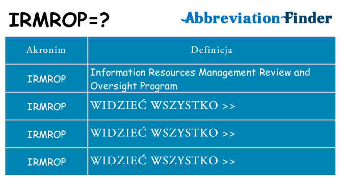 Co irmrop oznaczać