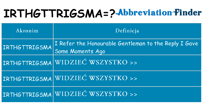 Co irthgttrigsma oznaczać