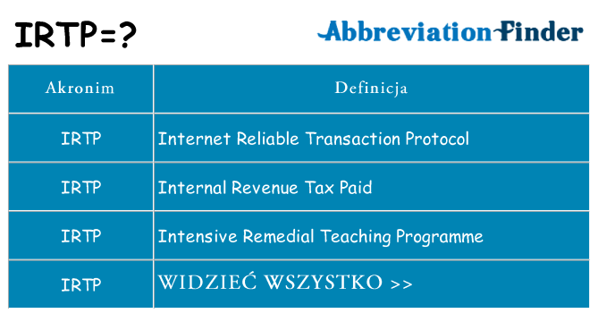 Co irtp oznaczać