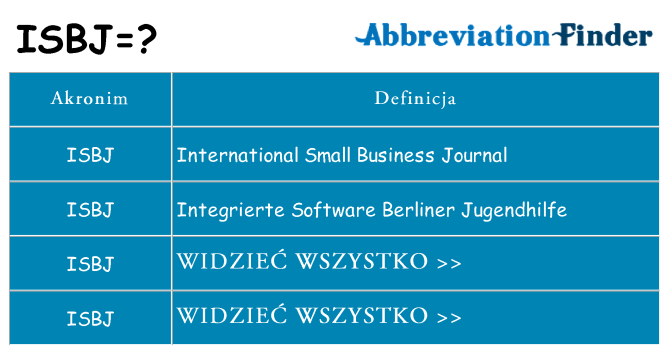 Co isbj oznaczać