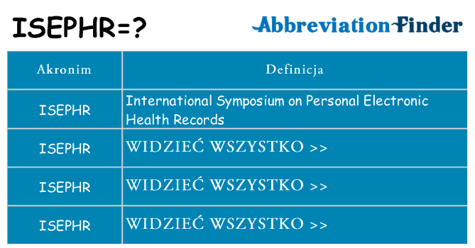 Co isephr oznaczać