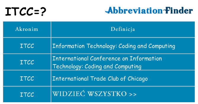 Co itcc oznaczać