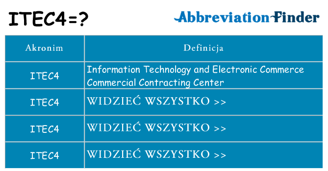 Co itec4 oznaczać