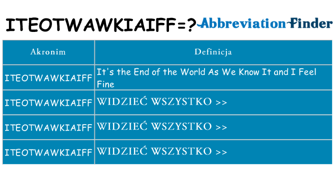 Co iteotwawkiaiff oznaczać