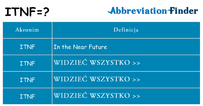 Co itnf oznaczać