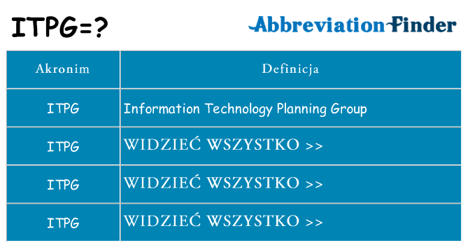 Co itpg oznaczać