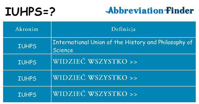 Co iuhps oznaczać