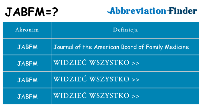 Co jabfm oznaczać