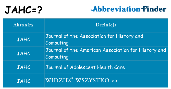 Co jahc oznaczać
