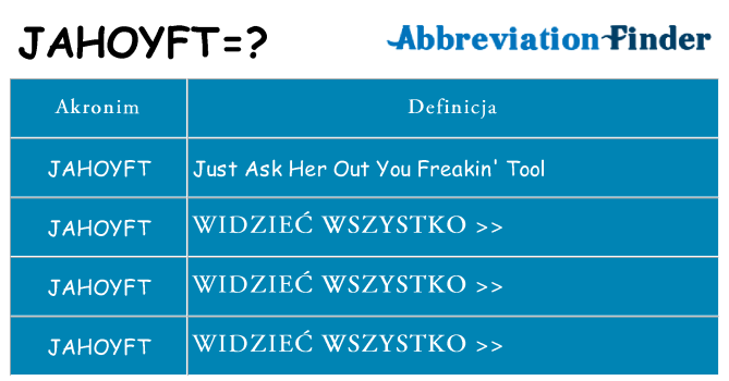 Co jahoyft oznaczać