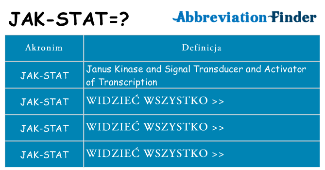 Co jak-stat oznaczać