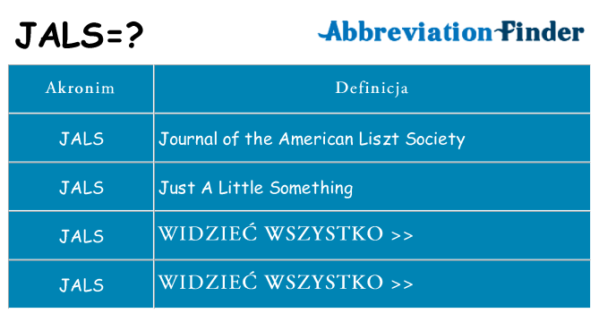 Co jals oznaczać