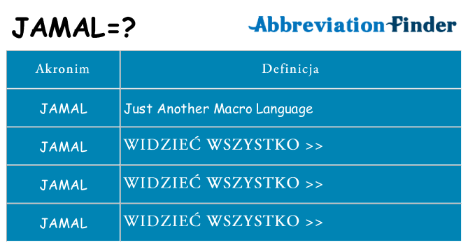 Co jamal oznaczać