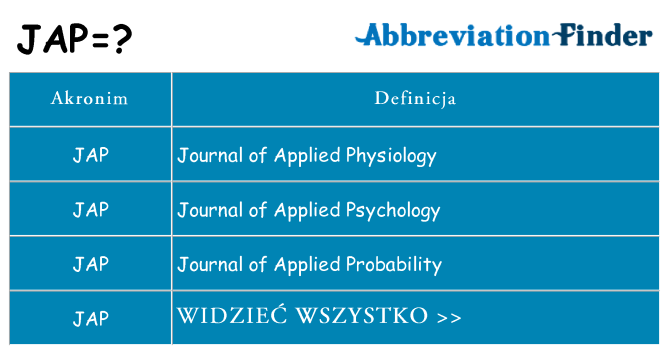 Co jap oznaczać
