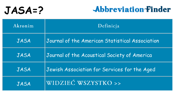 Co jasa oznaczać