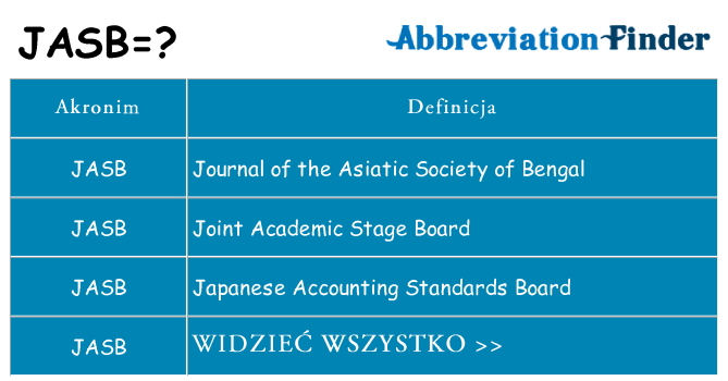 Co jasb oznaczać