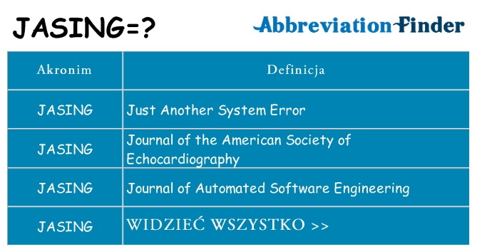 Co jasing oznaczać