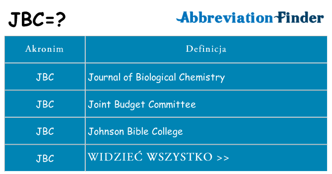 Co jbc oznaczać