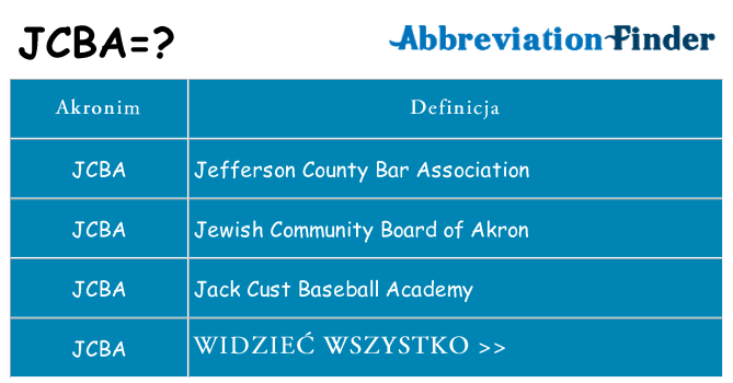 Co jcba oznaczać