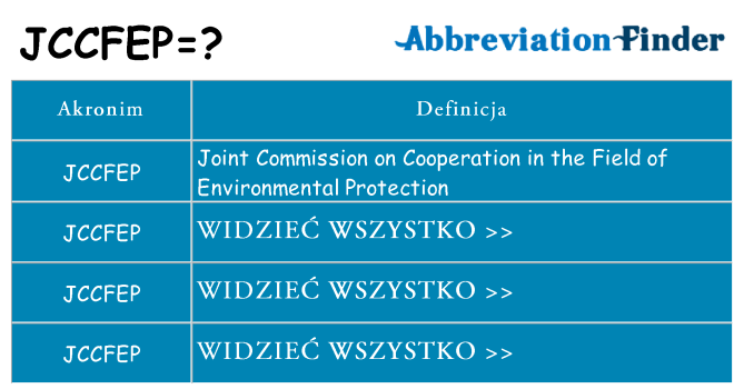 Co jccfep oznaczać