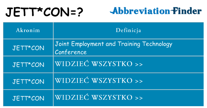 Co jettcon oznaczać