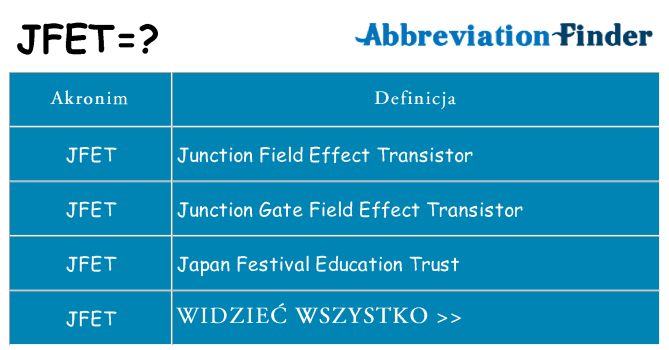 Co jfet oznaczać