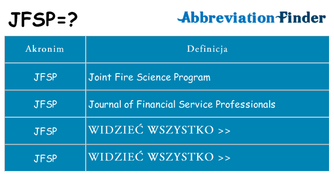 Co jfsp oznaczać