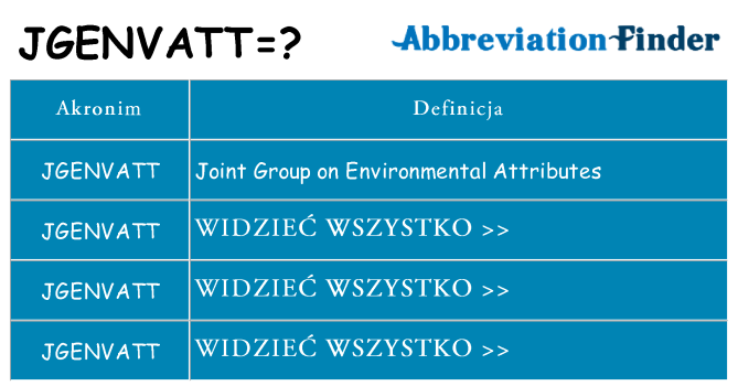 Co jgenvatt oznaczać