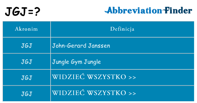 Co jgj oznaczać