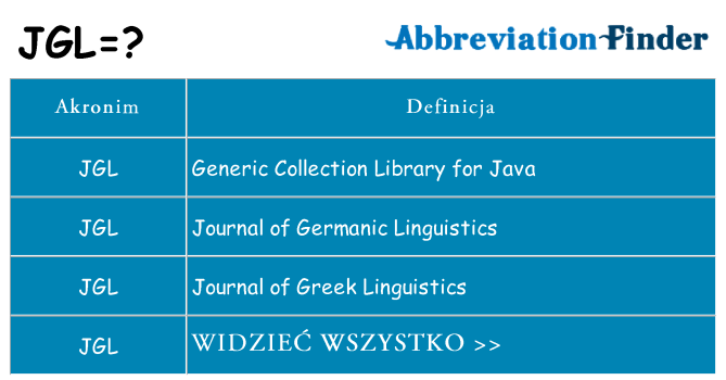 Co jgl oznaczać