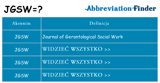 Co jgsw oznaczać