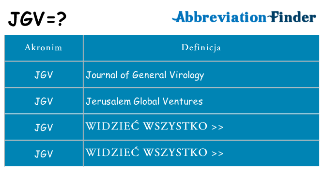 Co jgv oznaczać