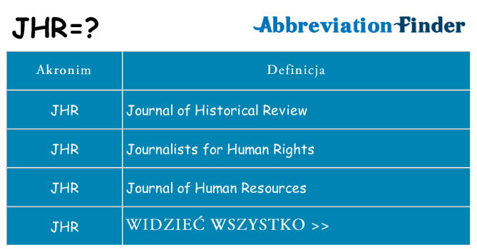 Co jhr oznaczać
