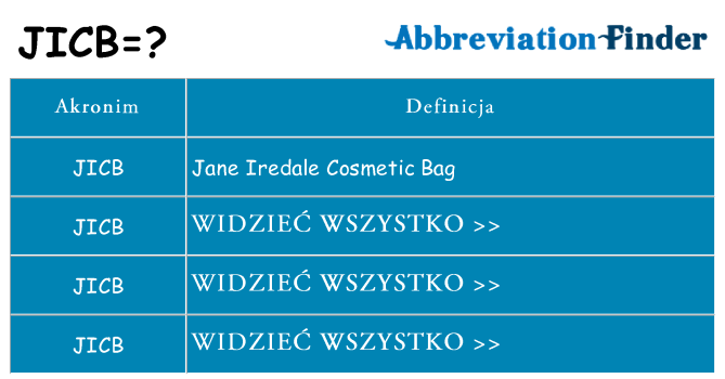 Co jicb oznaczać